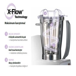 Robot Coupe BL 5 Paslanmaz Çelik Hazneli Profesyonel Mutfak Blender, 5 L, 1200 W - 4