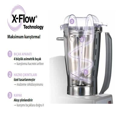 Robot Coupe BL 5 Paslanmaz Çelik Hazneli Profesyonel Mutfak Blender, 5 L, 1200 W - 4